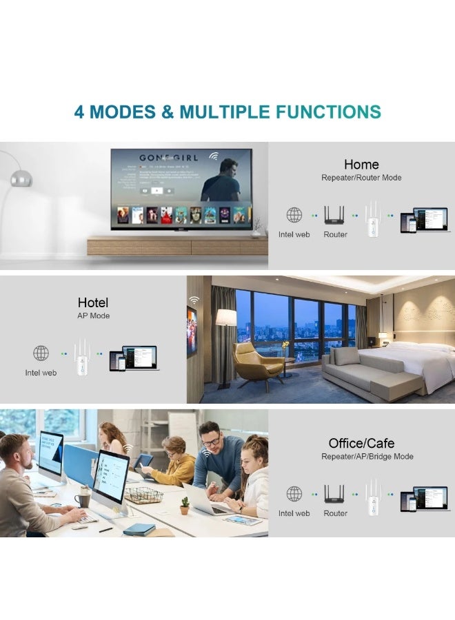 Comfast 1200Mbps High Gain WiFi Extender Repeater Dual Band WIFI Repeater AP(2.4G+5G 1200M-4 antennas) - Image 4